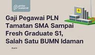 Gaji Teknisi Pln Lulusan Smk