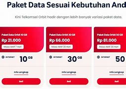 Orbit Pakai Kartu Telkomsel Biasa